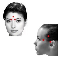 The point of the head headaches - facial and temporal