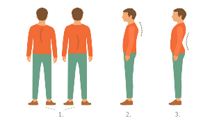 Incorrect posture causes and consequences